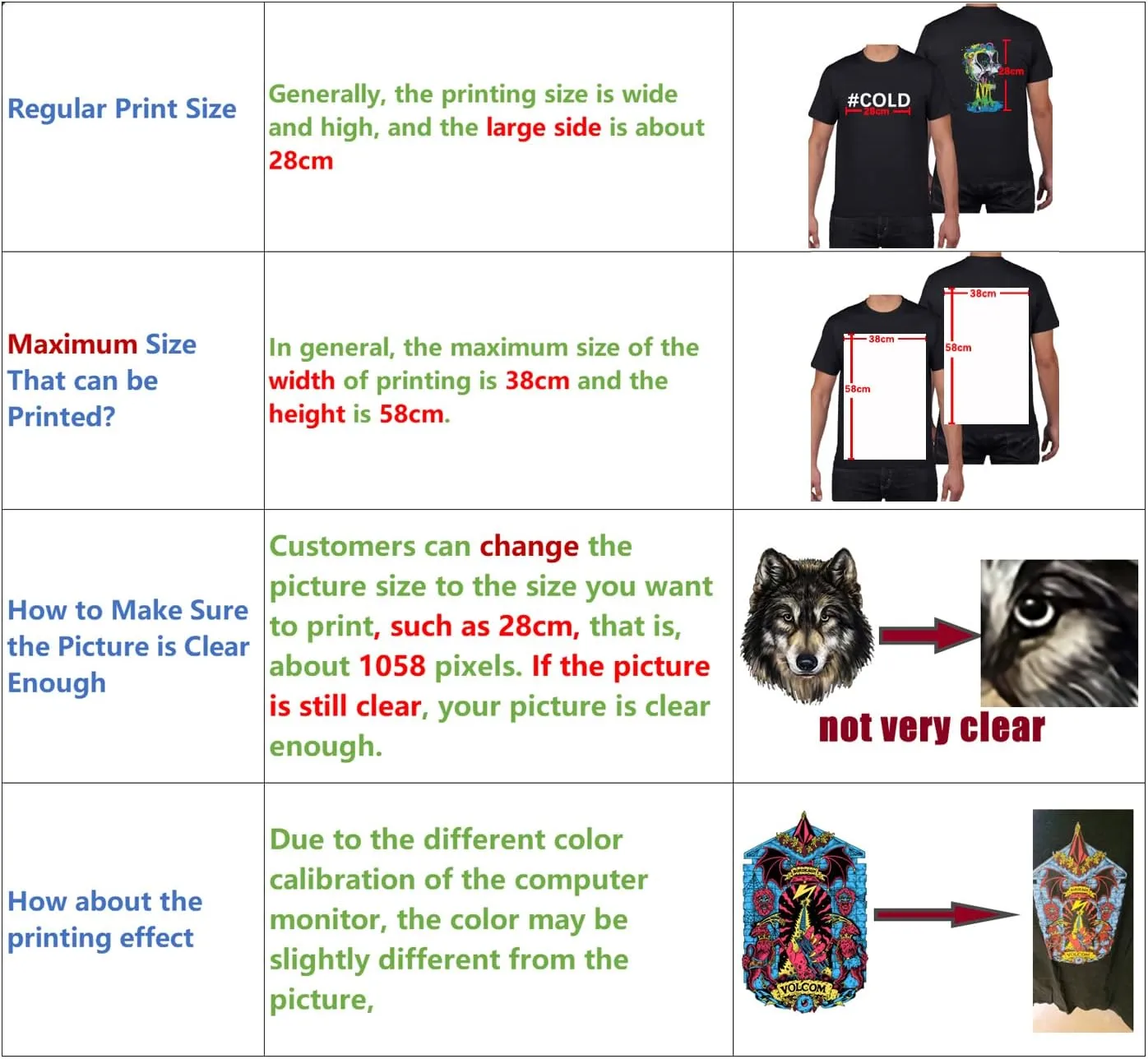 Custom Family T Shirts  Personalized Cotton Tees for Men/Women, Design Your Own, Add Text or Image, Front & Back Print
