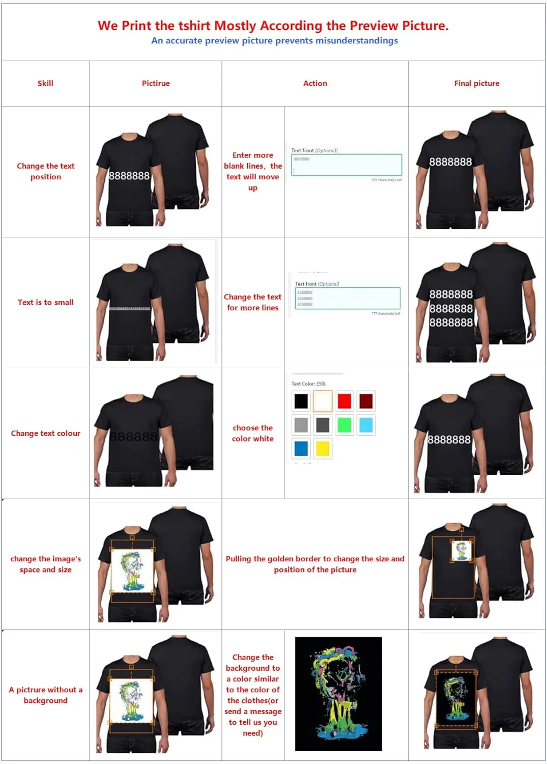 Custom Family T Shirts  Personalized Cotton Tees for Men/Women, Design Your Own, Add Text or Image, Front & Back Print
