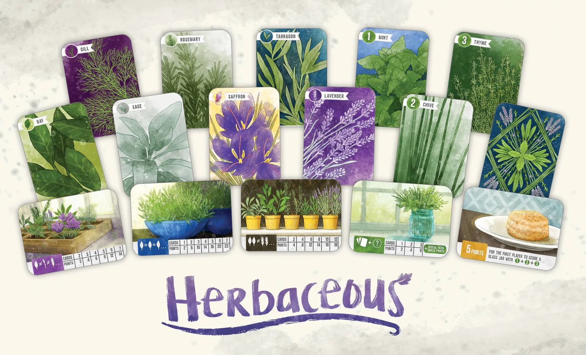 Herbaceous